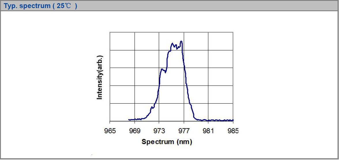 K976F11CA-10.00W Single Emitter, 976nm, 10W Compact Multi-Function Detachable Diode Laser